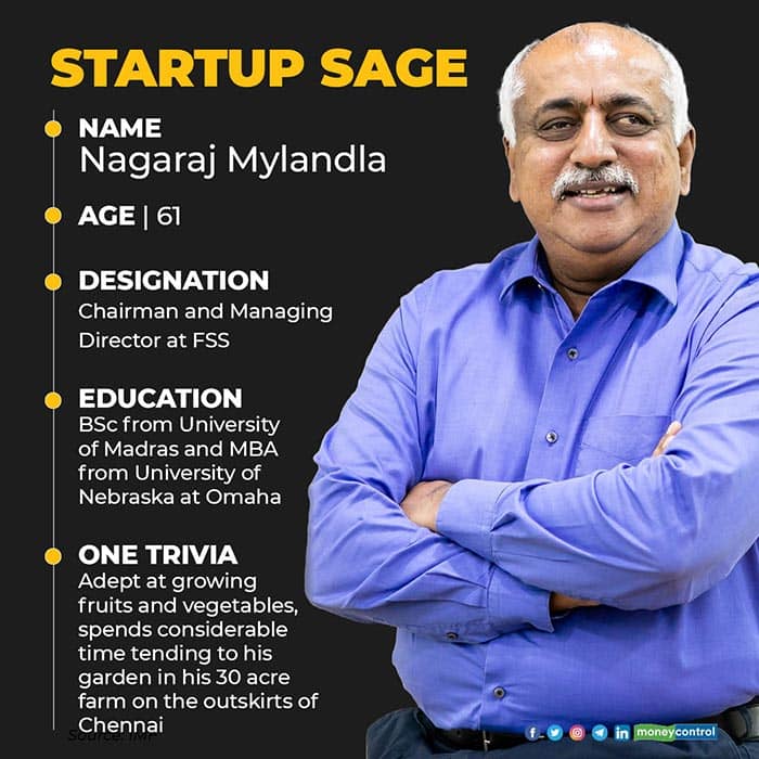 STARTUP-SAGE-Nagaraj-Mylandla