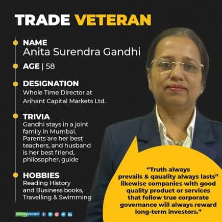 Woman-On-Dalal-Street-Anita-Surendra-Gandhi-R