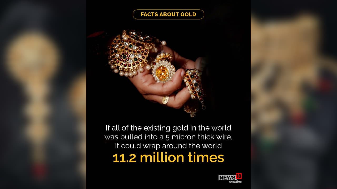 What Does an Ounce of Gold Look Like + Fun Facts