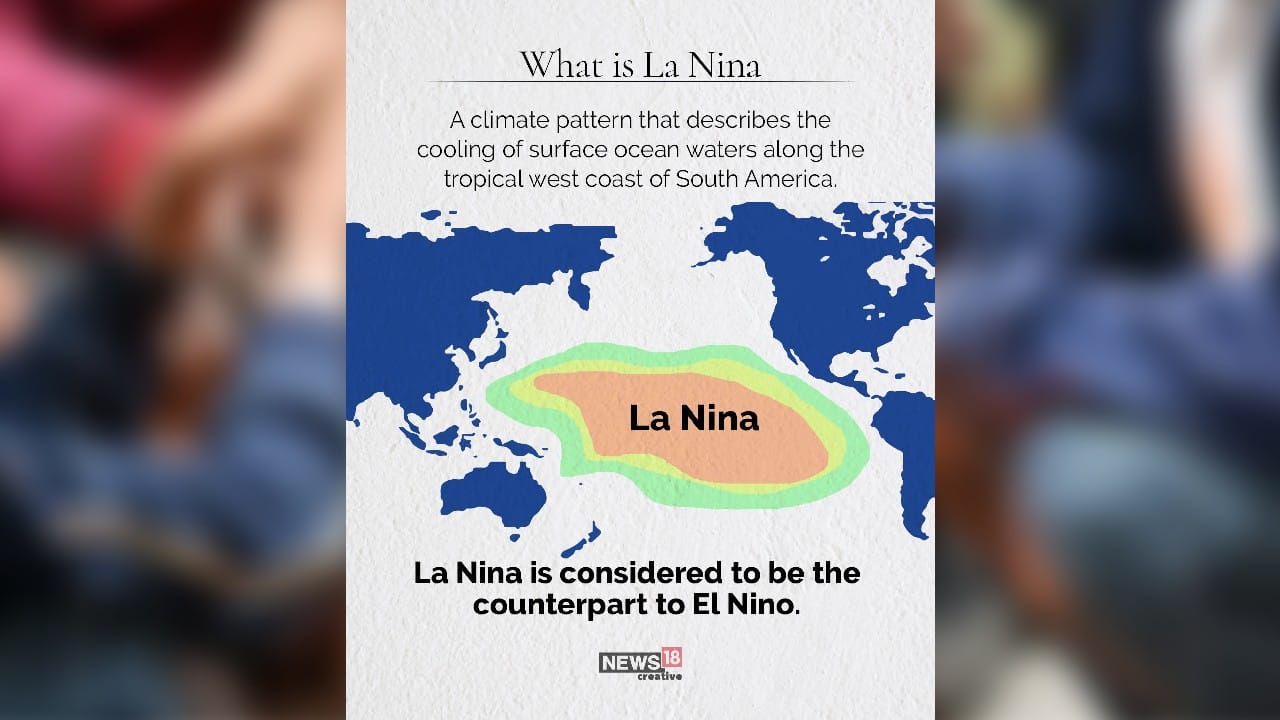 (Image: News18 Creative)