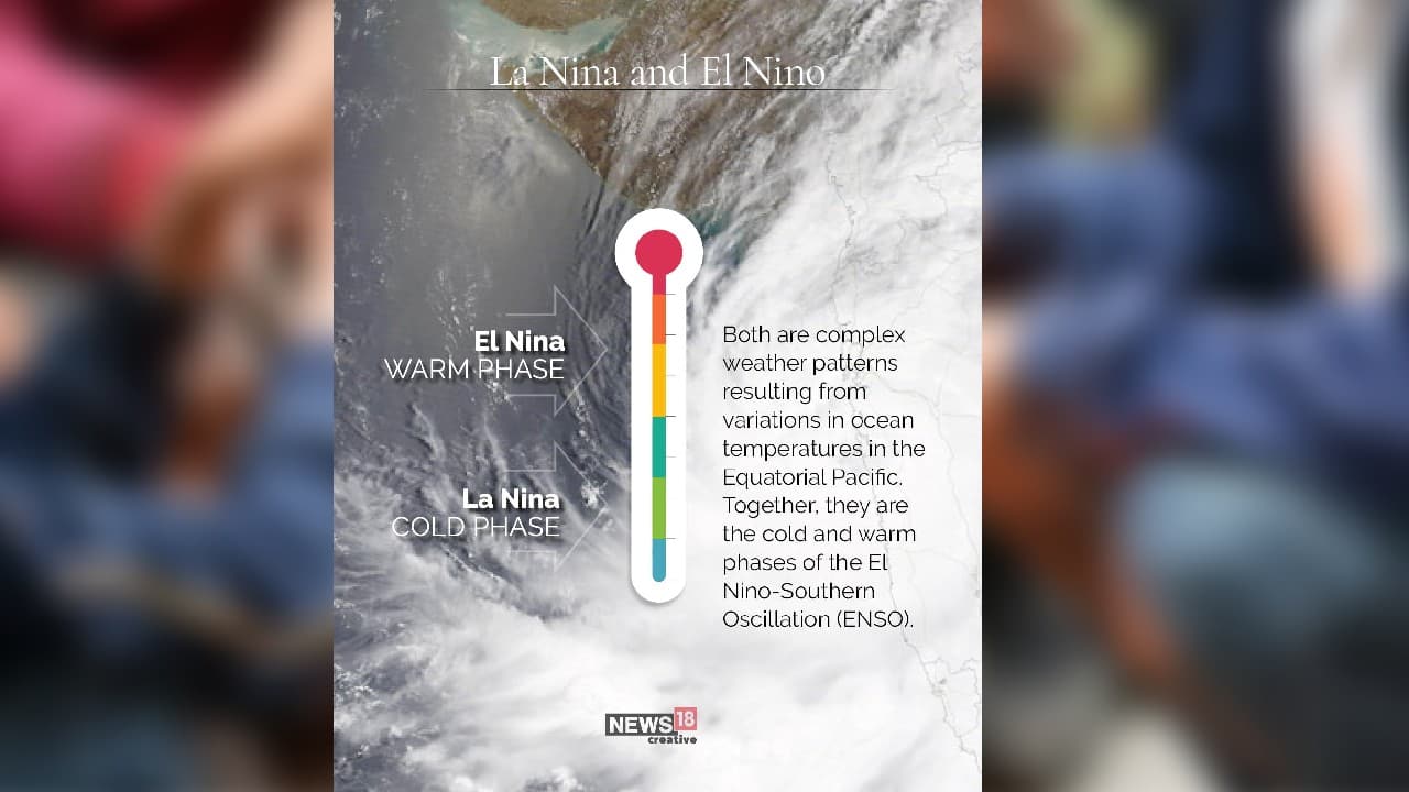 (Image: News18 Creative)