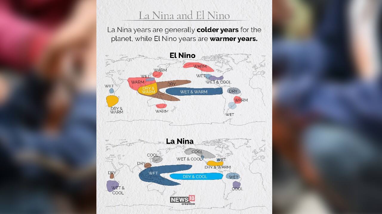 (Image: News18 Creative)