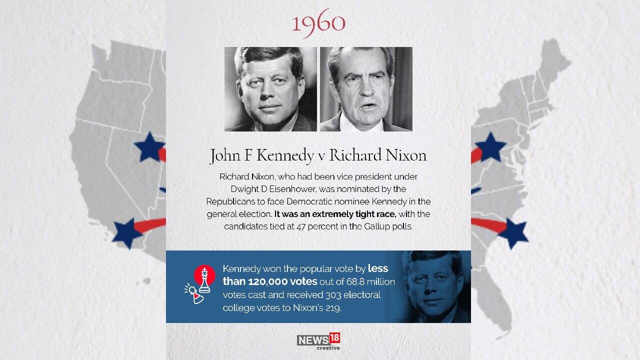 1960 | John F Kennedy vs Richard Nixon (Image: News18 Creative)