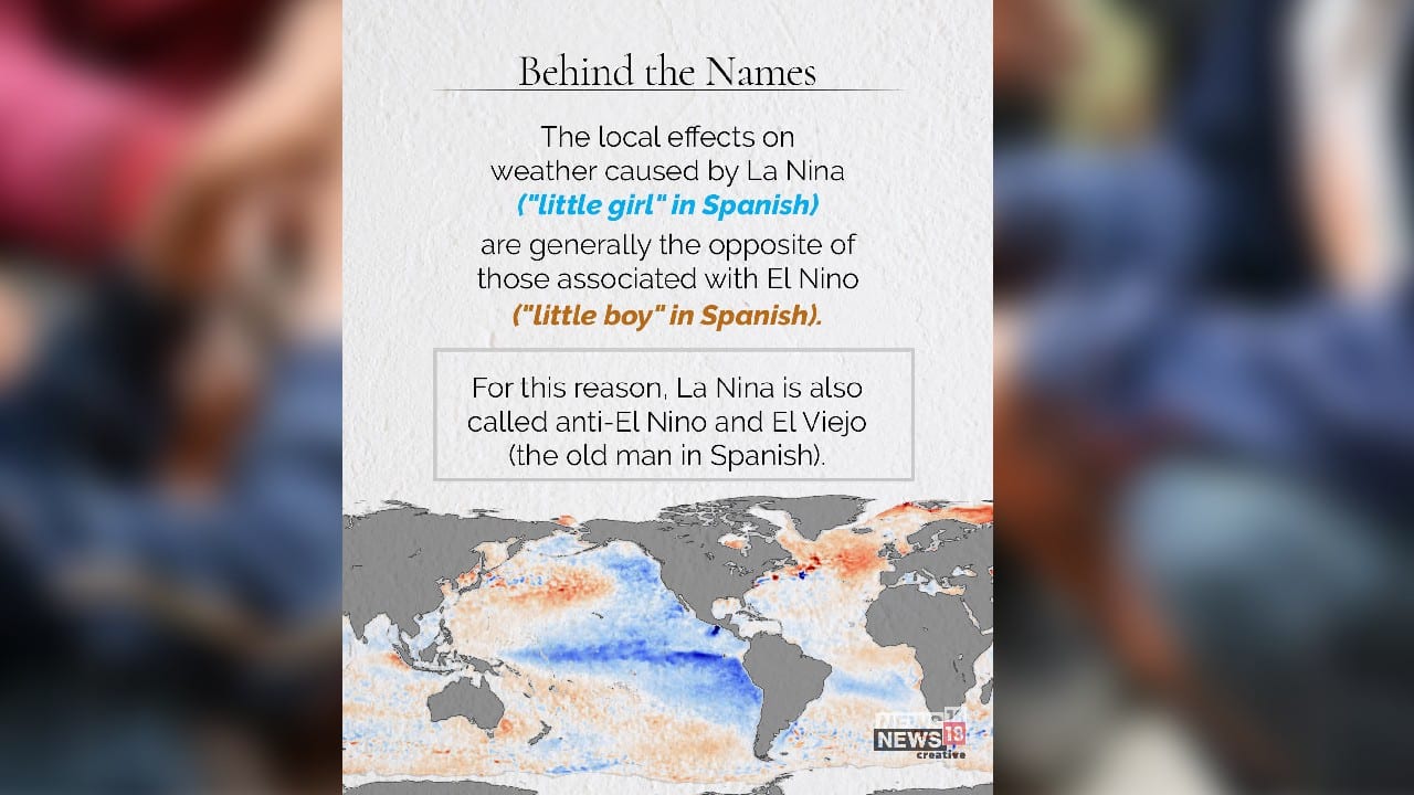 (Image: News18 Creative)