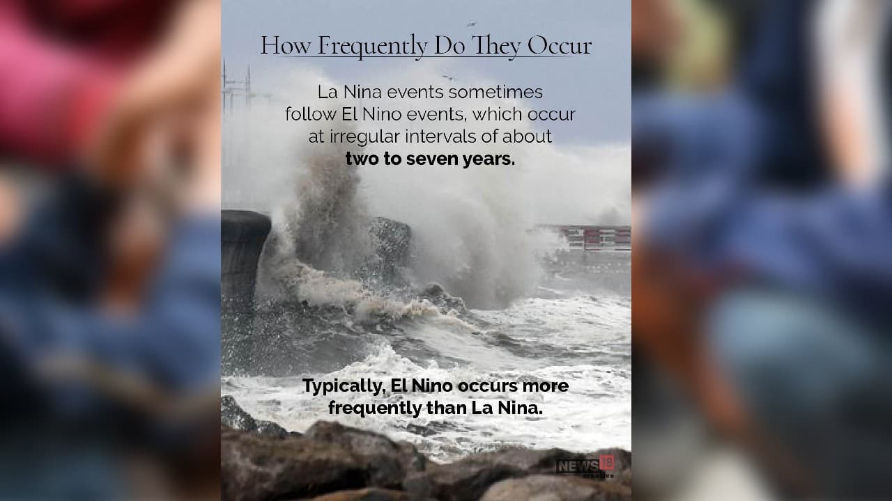 (Image: News18 Creative)