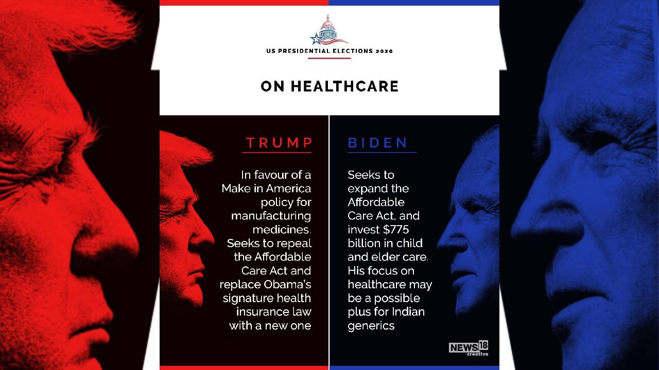 (Image: News18 Creative)