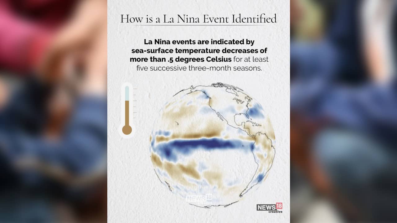 (Image: News18 Creative)