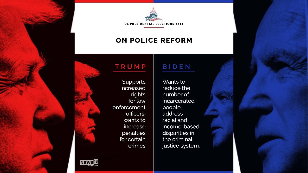 (Image: News18 Creative)