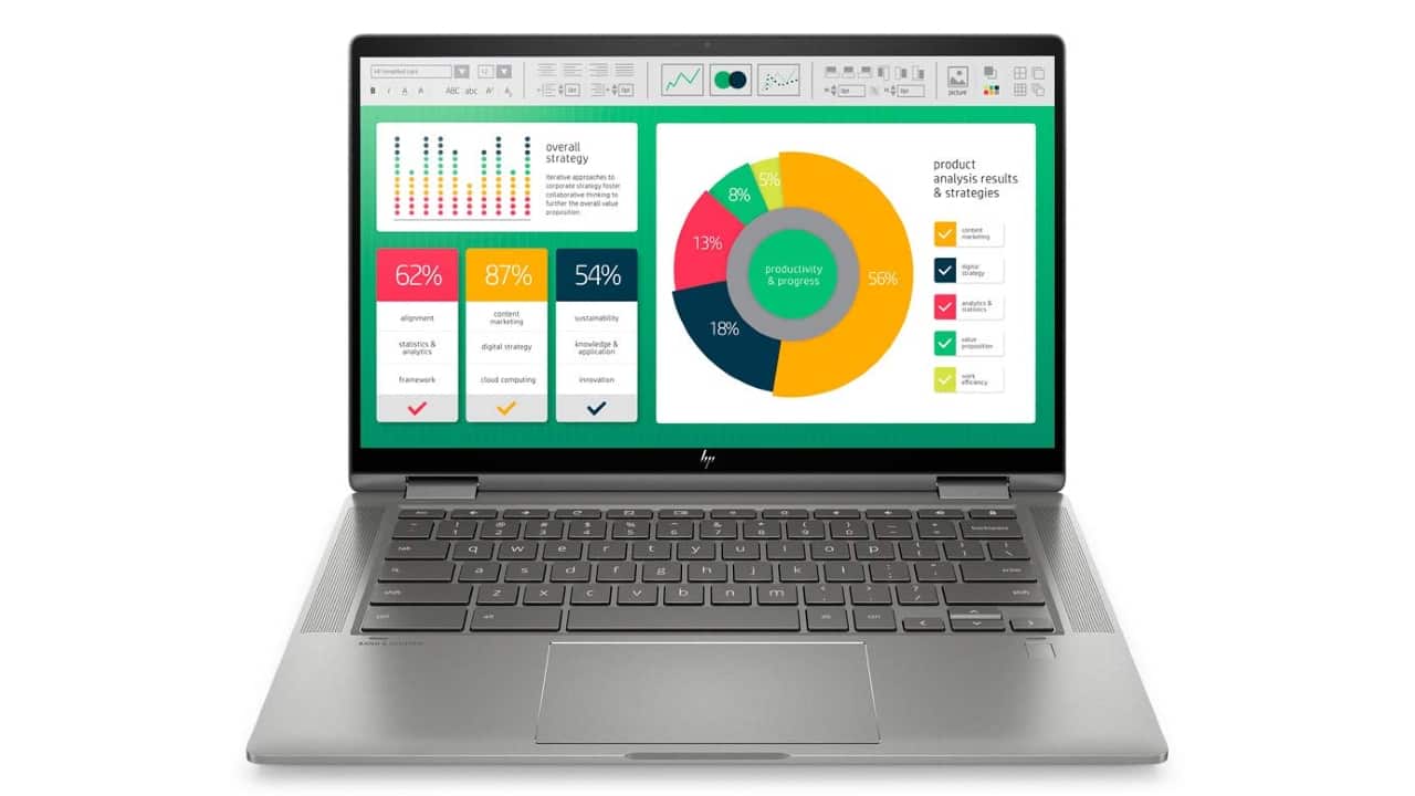 HP Chromebook x360 | Rs 49,985 | Intel Core i3-10110U | 8GB RAM | 128GB SSD | 14-inch Full HD Touch Panel | The HP Chromebook x360 is one of the best Chromebooks you can buy in the sub-50K segment. The Chromebook also comes with stylus support and is ideal for users who require Chrome OS. HP Chromebook x360 | Rs 49,985 | Intel Core i3-10110U | 8GB RAM | 128GB SSD | 14-inch Full HD Touch Panel | The HP Chromebook x360 is one of the best Chromebooks you can buy in the sub-50K segment. The Chromebook also comes with stylus support and is ideal for users who require Chrome OS.