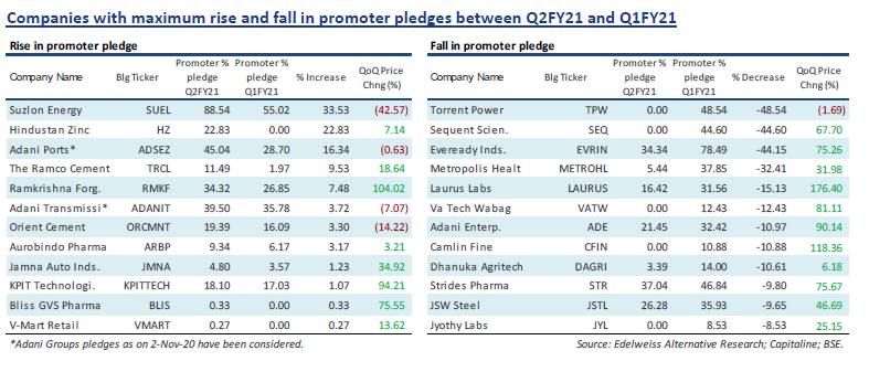 moneycontrol suzlon