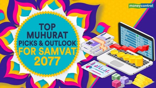 The outlook for Samvat 2077