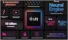 MIT researchers unearth hardware vulnerability in Apple's M1 chips