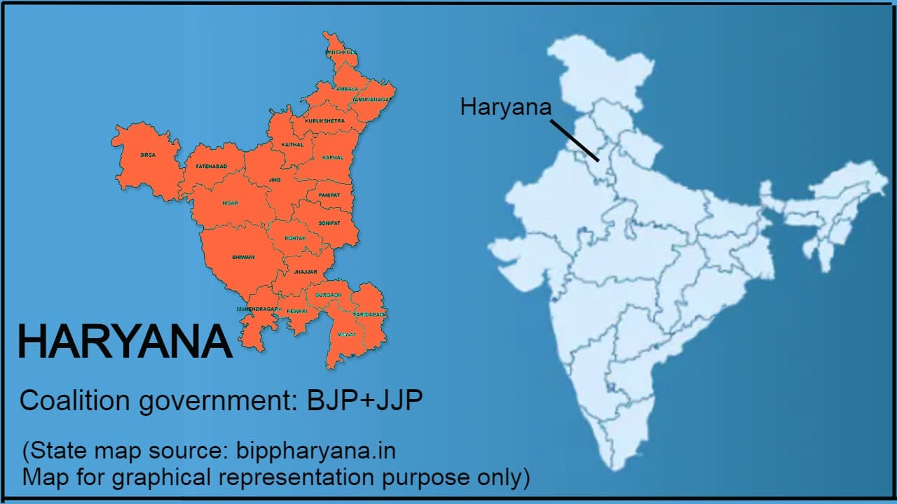 (Image: Moneycontrol)