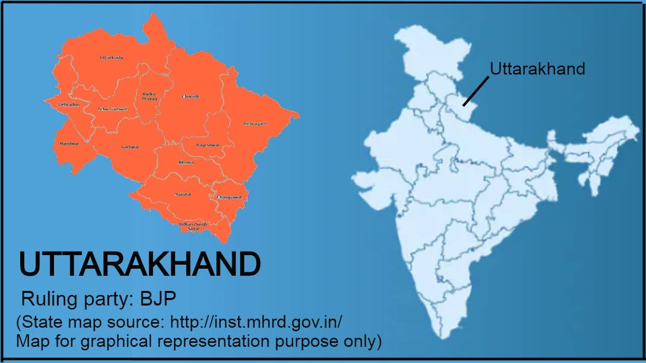 (Image: Moneycontrol)