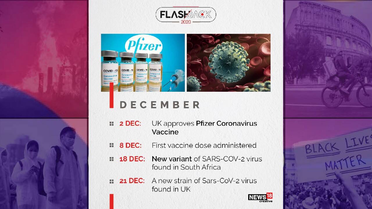 (Image: News18 Creative) (Image: News18 Creative)