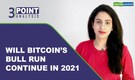 3-Point Analysis| Bitcoin is witnessing an unprecedented rise; will the lucky streak continue in 2021?