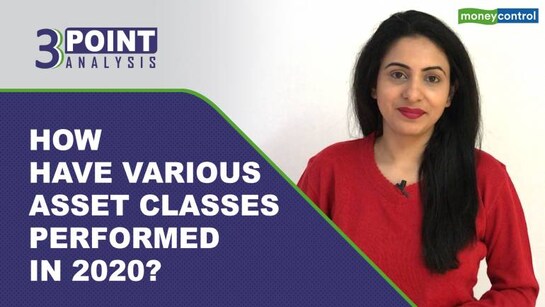 3 Point Analysis | Which Were The Best Performing Asset Classes In 2020?