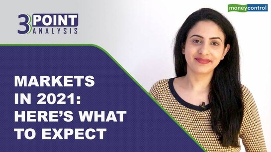 3-Point Analysis | What factors will drive the markets in 2021?