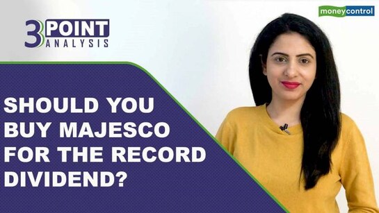 3-Point Analysis | Majesco announced record dividend of 19,480%. What should investors do now?