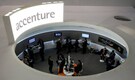 What does US major Accenture's strong growth outlook say about Indian IT industry?
