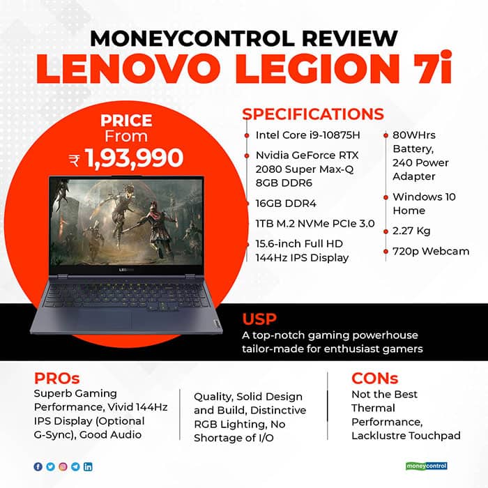 Lenovo-Legion-7i-R