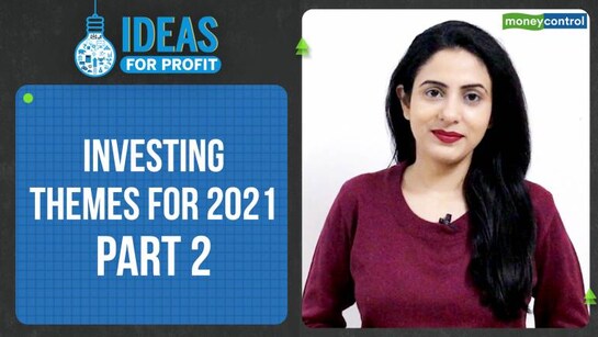 Ideas For Profit | Should investors ride on the housing theme in 2021?