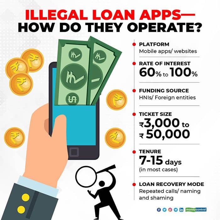loan apps1