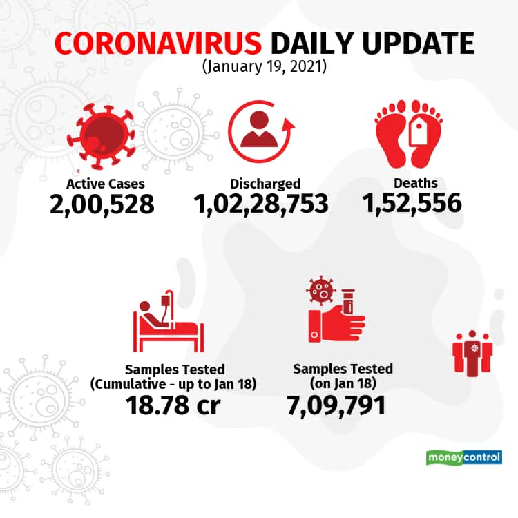 2021-covid-19-update-Jan 19
