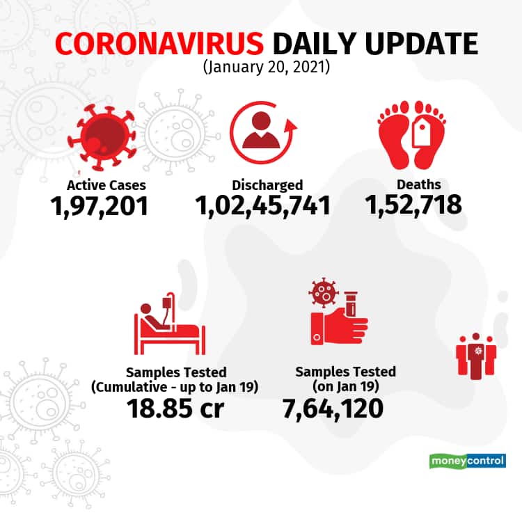 2021-covid-19-update-Jan 20