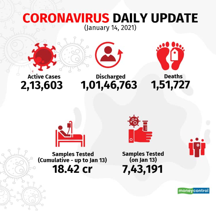 2021-covid-19-update Jan14