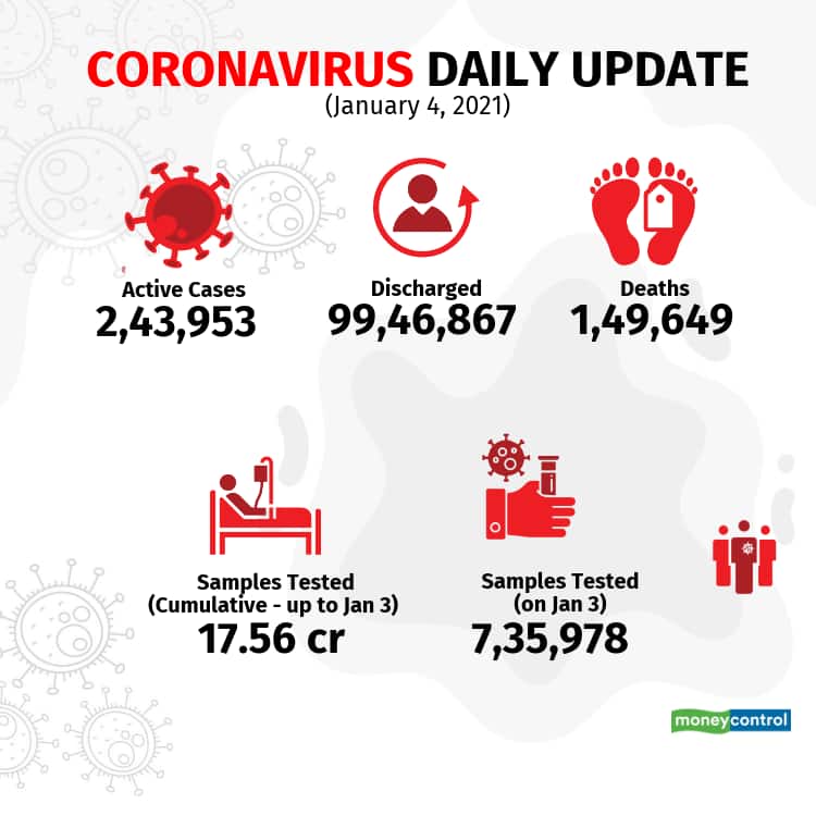 2021-covid-19-update-Jan4
