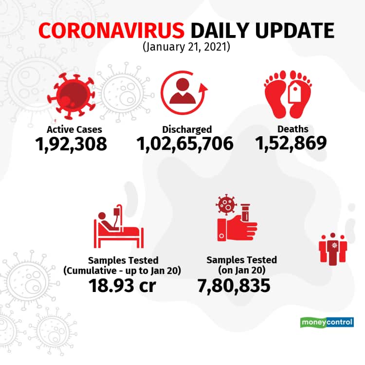 2021-covid-19-update_Jan 21