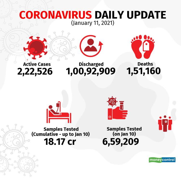 2021-covid-19-update_Jan11