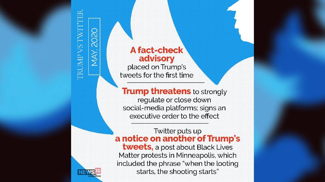 (Image: News18 Creative)