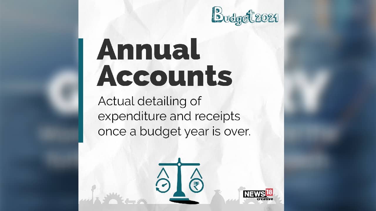 Annual Accounts Budget 2021