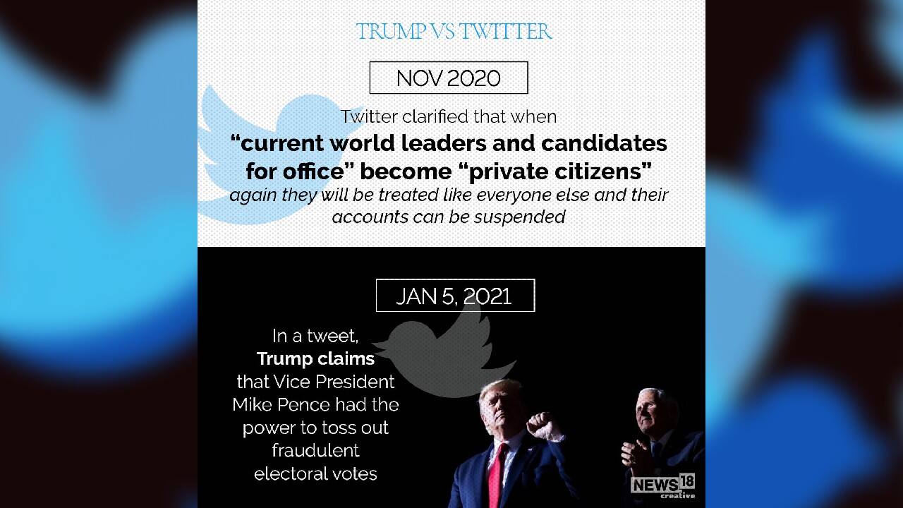 (Image: News18 Creative)