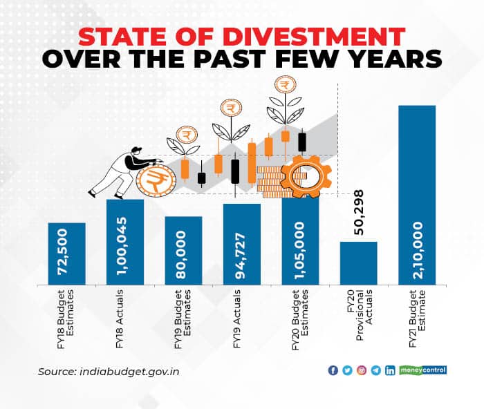 Budget Estimates_001