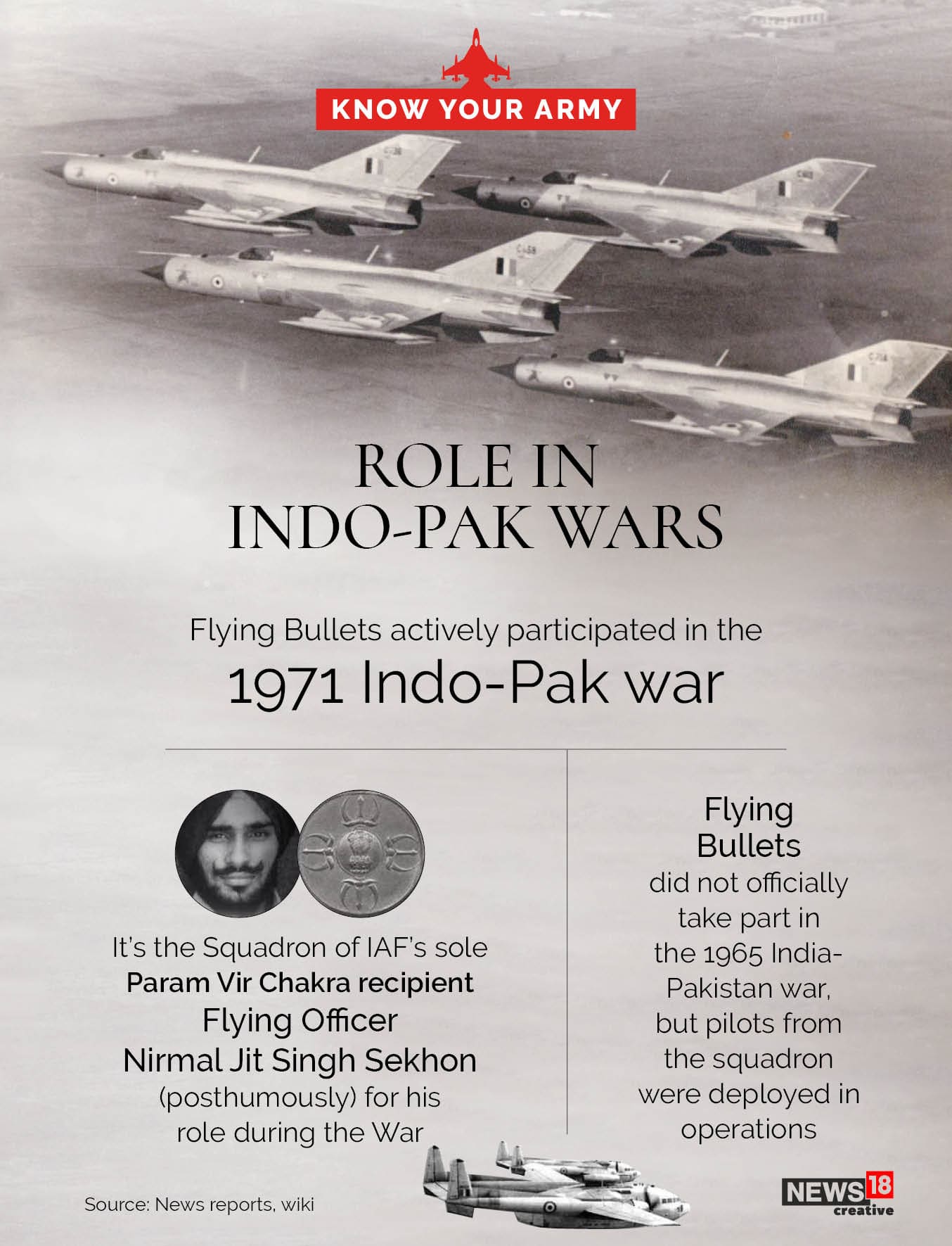 Flying Bullets _KNOW YOUR ARMY7