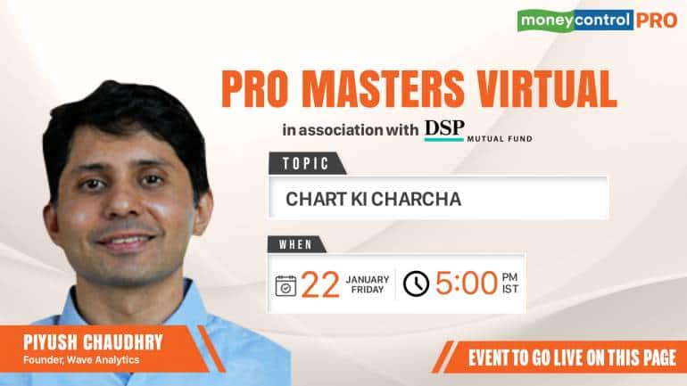Pro Masters Virtual: Watch 'Chart Ki Charcha' with Piyush Chaudhry