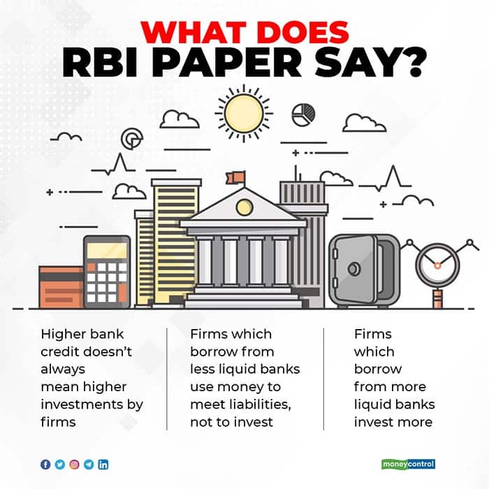 What-does-RBI-paper-say