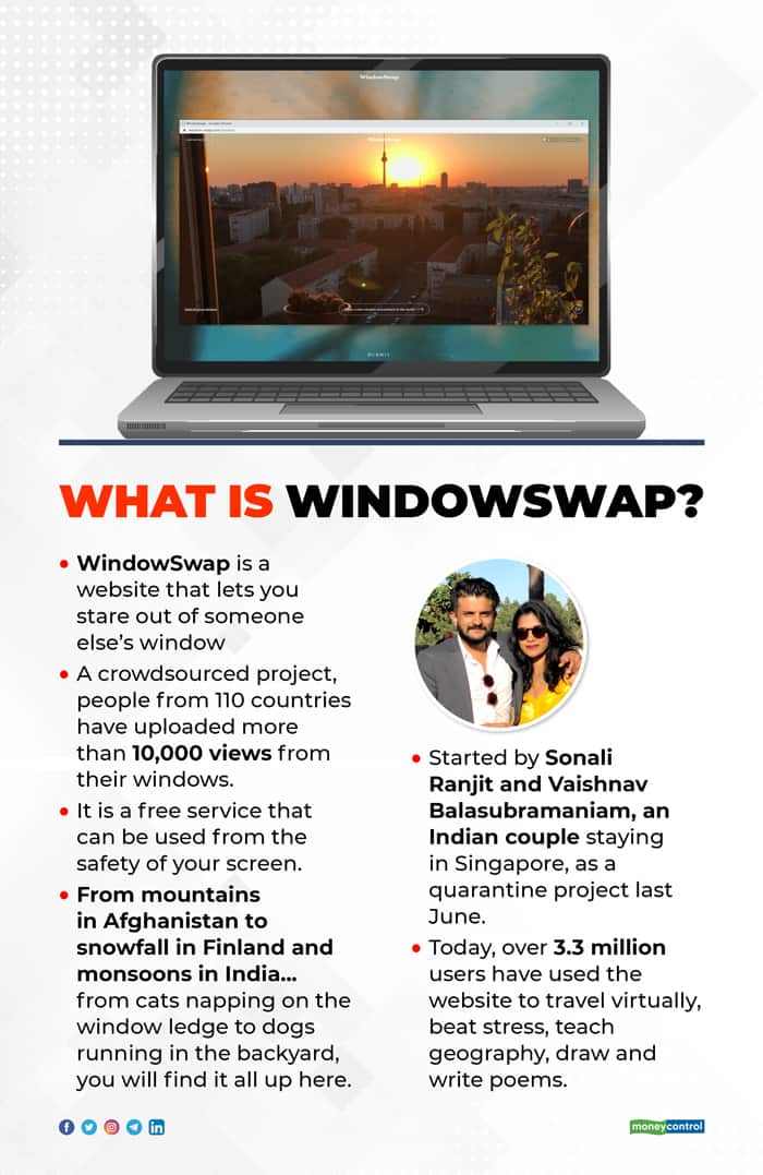 WindowSwap gfx