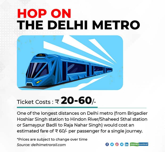 Hop on the Delhi Metro