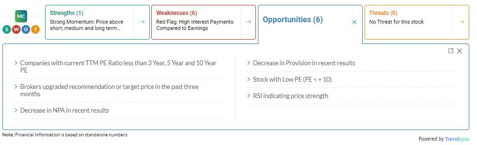 karnataka bank