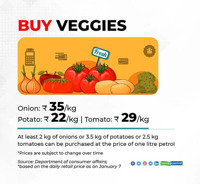 Buy vegetables