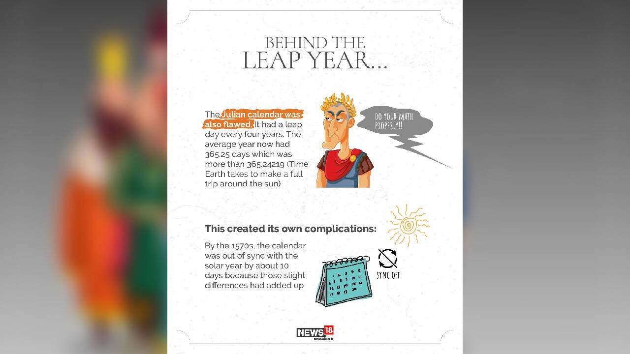 (Image: News18 Creative)