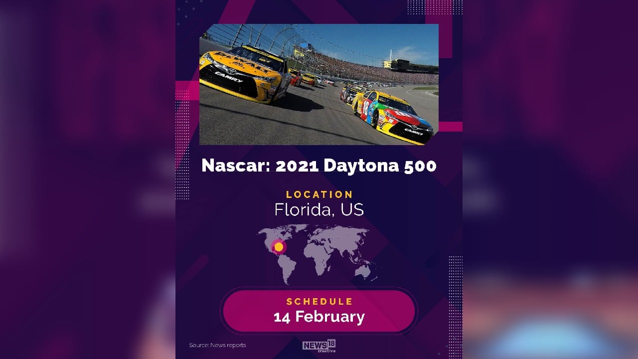 Sports Calendar February A look at the major sporting events in the