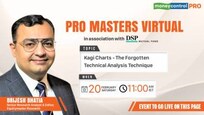Pro Masters Virtual: Watch “Kagi Charts - The Forgotten Technical Analysis Technique” with Brijesh Bhatia