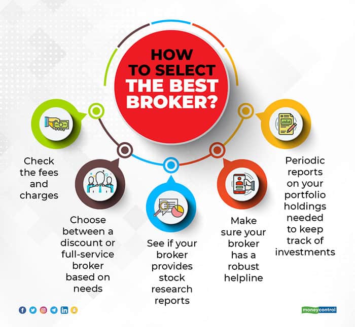Everything You Wanted to Know About broker and Were Afraid To Ask