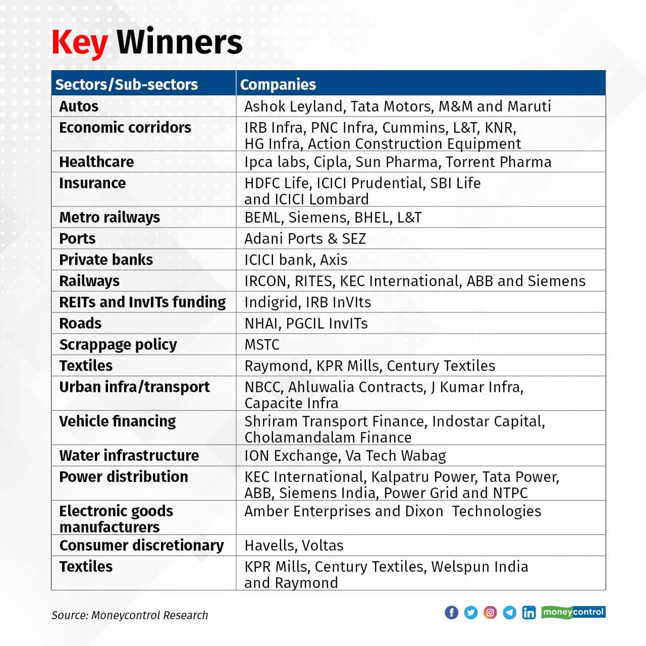 Feb 1 Winner_1280_001
