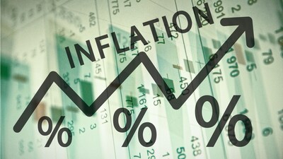 CPI Inflation